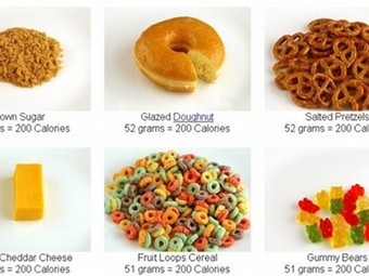 примеры диет для набора массы